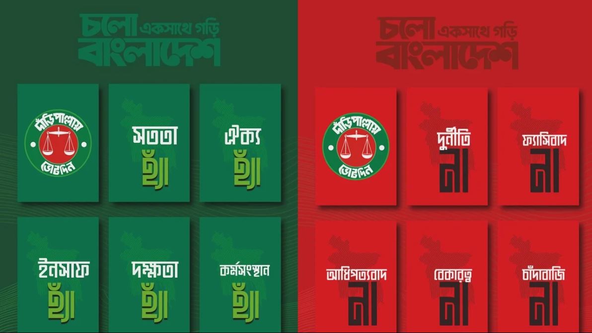 জামায়াতের ইশতেহারে ৫টিতে ‘হ্যাঁ’, ৫টিতে ‘না’